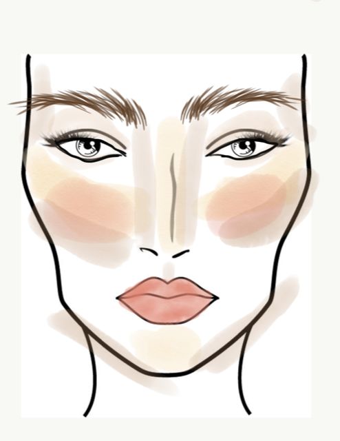 A female face with highlight, contour, blush, and lipstick drawn on.